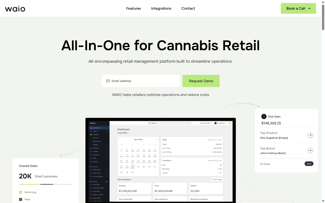 The WAIO retail dashboard showing inventory and point-of-sale management