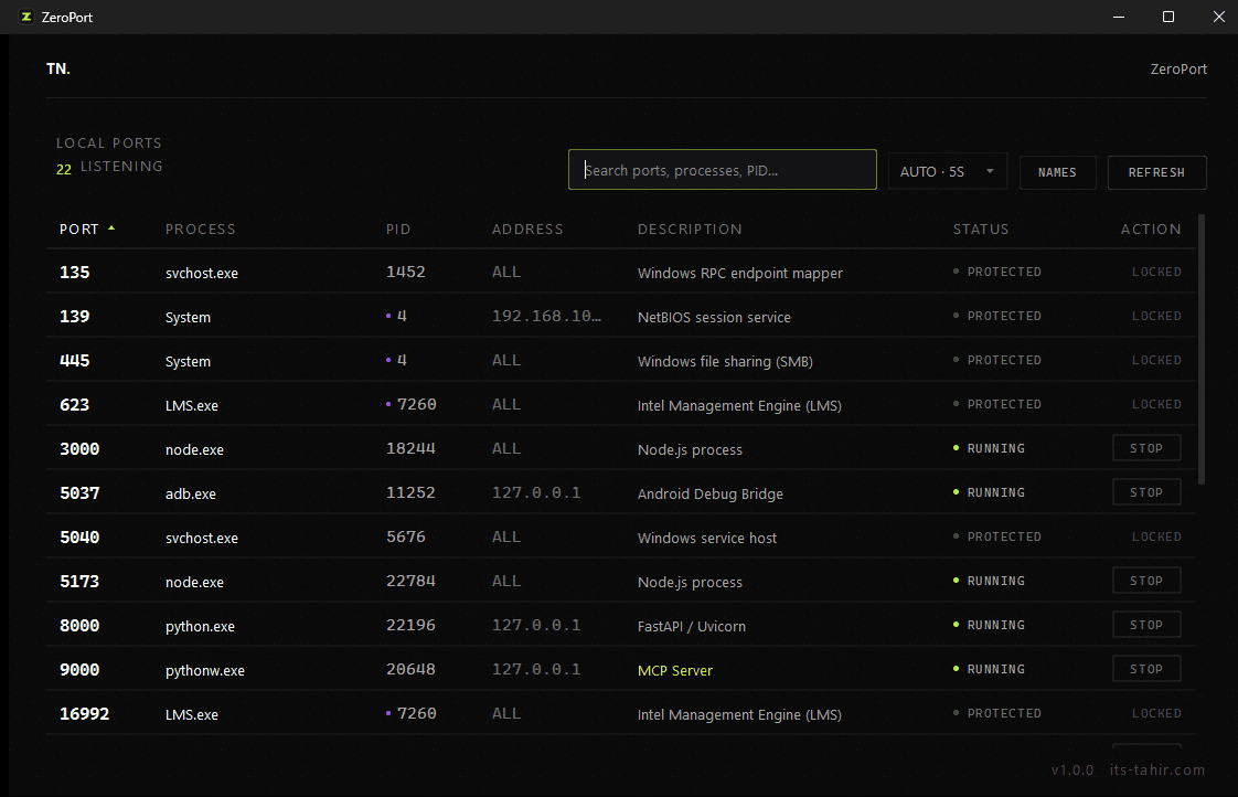 The ZeroPort window listing 22 listening TCP ports on Windows — each with its owning process, PID and inferred service, protected system ports locked and developer processes offering a stop action